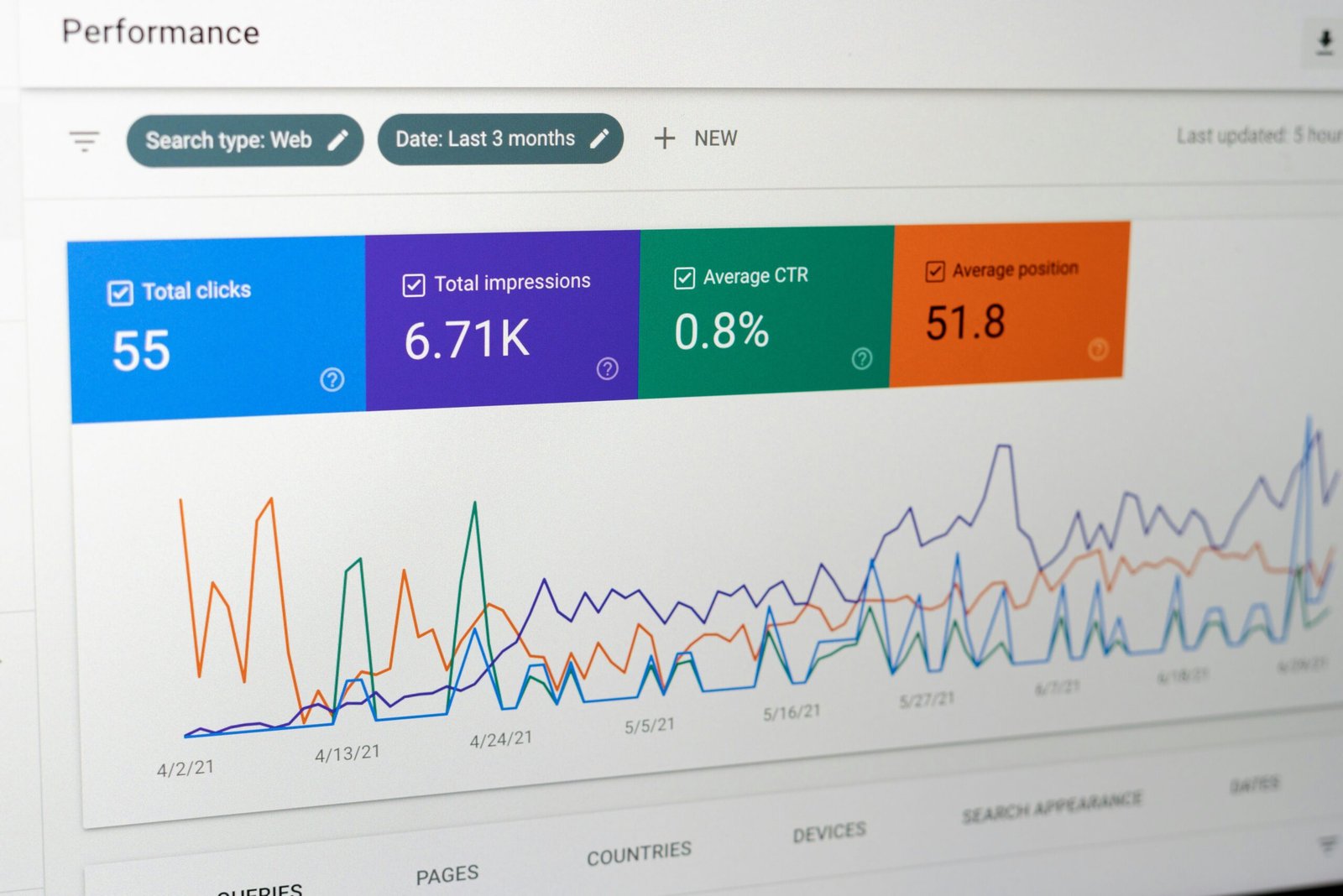 The Complete Guide to Managing Reviews Across Multiple Platforms