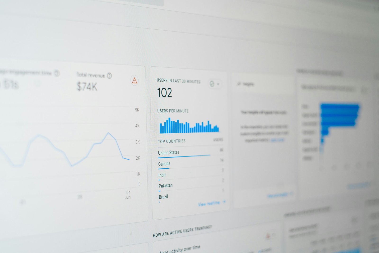 Online Reputation Management: Why It’s Critical for Business Success in 2026